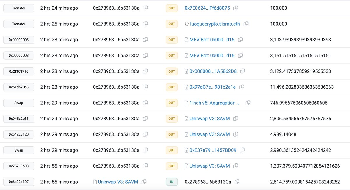 Lookonchain tweet media