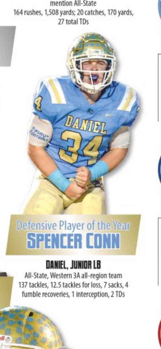 Congratulations Spencer on making All State! 148 Tackles 15 TFL 7 Sacks.    3 Defensive Touchdowns   2 Safeties a Blocked Punt a interception. 15-0 State Champs! Proud Dad 🤩