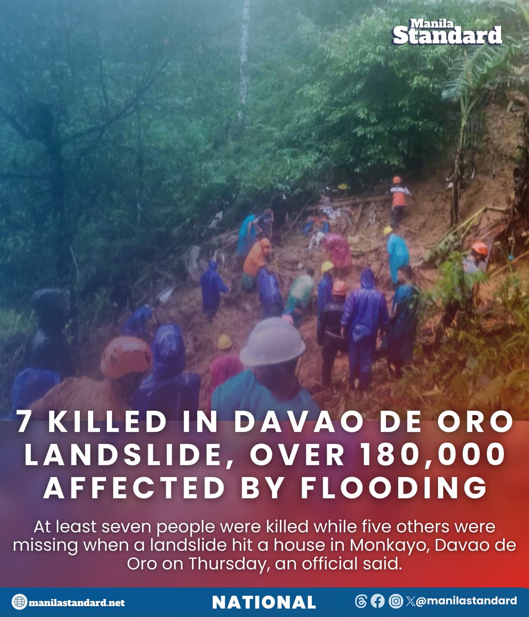 More than 187,000 people or 45,000 families were hit by the flooding and landslides brought by the shear line in the Davao Region, the National Disaster Risk Reduction and Management Council said yesterday. READ: manilastandard.net/news/314408451…