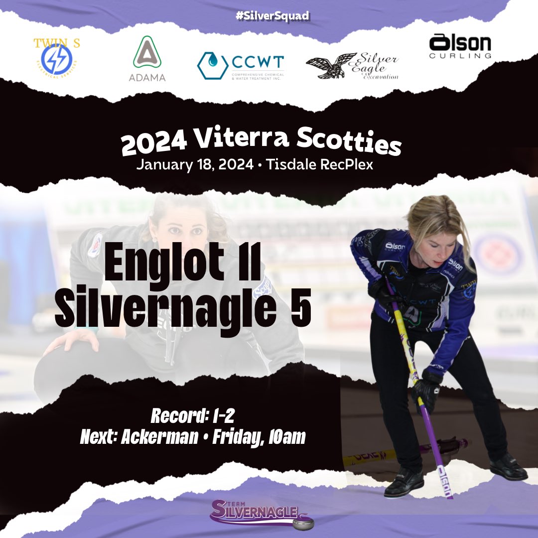 Sitting 1-2, our Sasky backs are definitely against the wall now. Need to win out to have a fighting shot at the playoffs! 

#SilverSquad #VTScotties