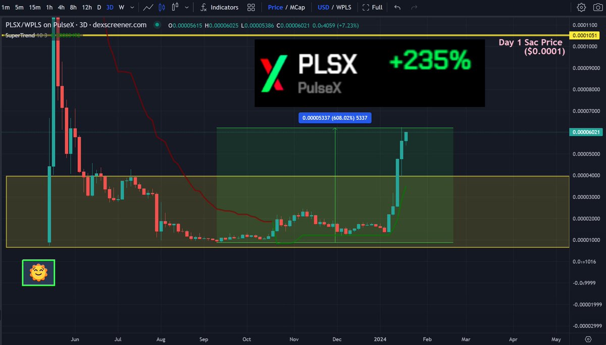 ❤💛💚💙

Important: There was a guy who sold $500k of $PLSX at the bottom last year.

🔴If Richard Heart told him about "PulseX Limit Orders" and held his hand, that person would now be a dangerous $3.5 million dollar liability.

⚠️If we pumped 10x from here and Richard held his
