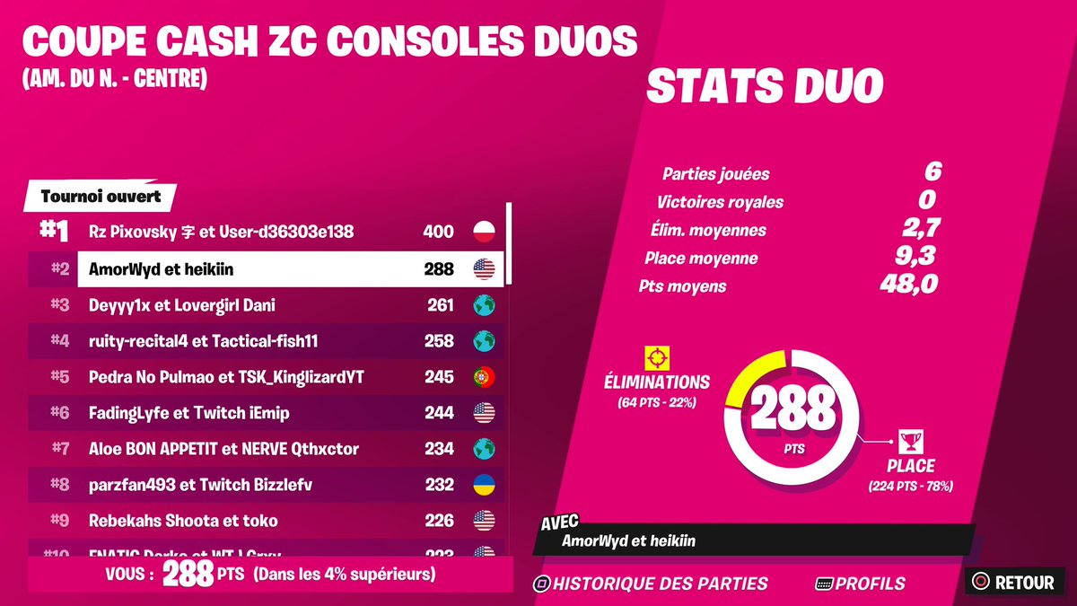 Neken 🇫🇷 tweet media