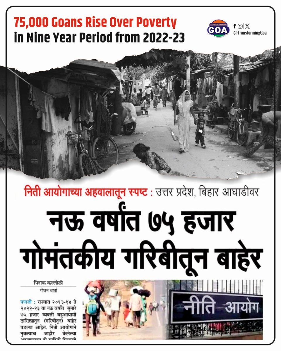 TransformingGoa's tweet photo. 75,000 Goans Rise Over Poverty in Nine Year Period from 2022-23
#goa #GoaGovernment #TransformingGoa #facebookpost #bjym #bjymgoa
#GoaOvercomesPoverty #RisingGoans
#PovertyFreeGoa #GoaProgress
#GoaEmpowered #GoaOnTheRise
#HopeInGoa #GoaSuccessStory
#GoaProsperity https://t.co/0JYsoCHGz7