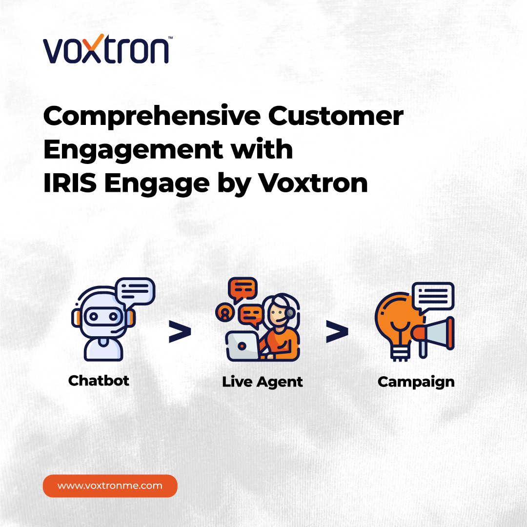 Voxtronsolution's tweet image. Elevate your business with Iris Engage: IRIS Chatbot, IRIS Live Agent, and IRIS Campaign. 24/7 automation, personalization, and efficient messaging. 
Visit Our Website🌐: voxtroncloud.com/iris-engage/

#IrisEngage #CustomerEngagement #Voxtron #chatbot #voxtroncloud #irisbot