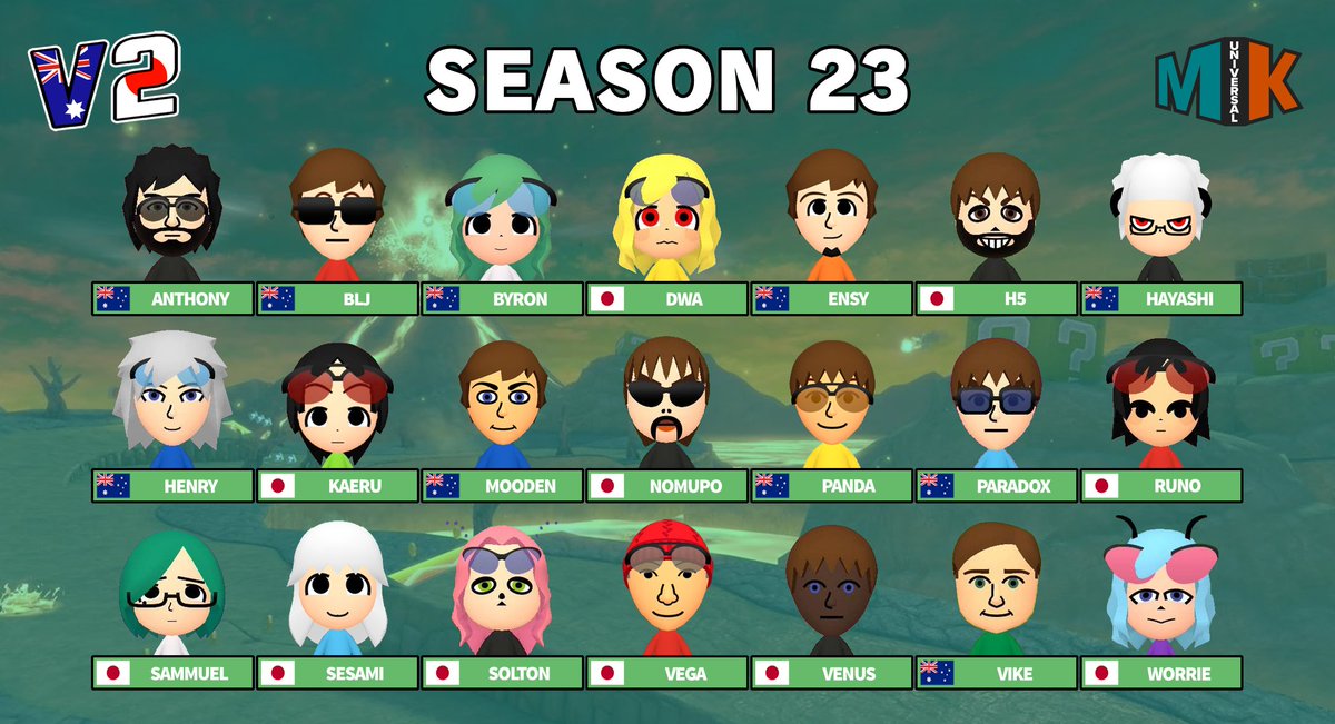 Version2MK's tweet image. Good luck, all!