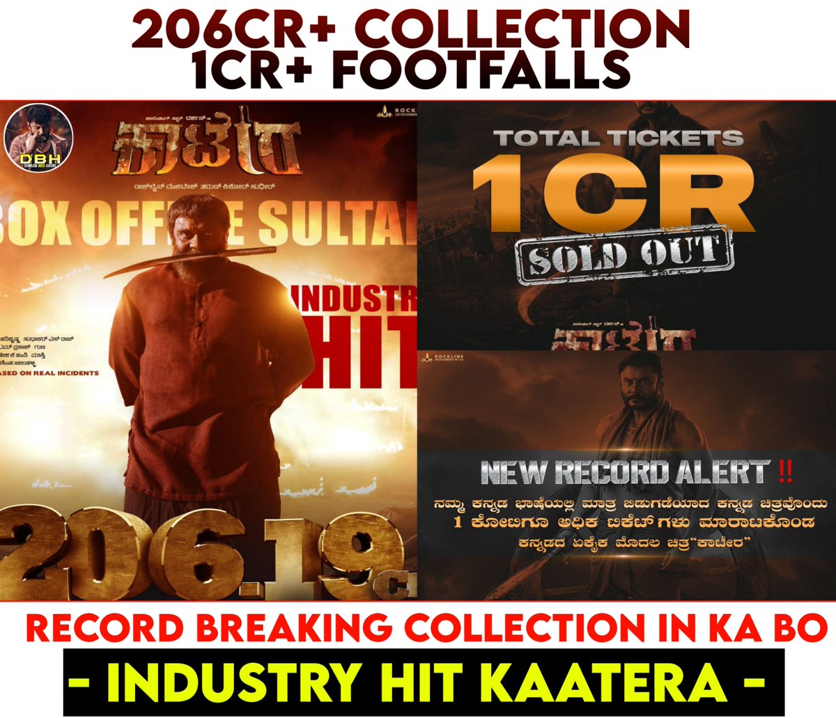 All Time Record In KFI 🔥 #IndustryHitKaatera #KaateraStormHits200cr #DBoss #Kaatera @dasadarshan