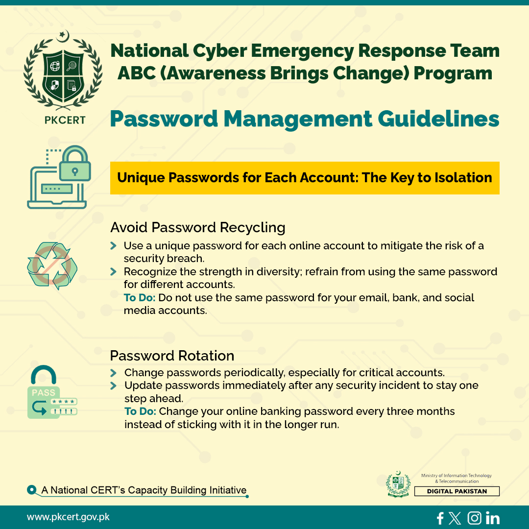 PKCERT_official's tweet image. National CERT's ABC Program! In Foundation 1: Password Management–Part B, prioritize 'Unique Passwords' for each account. Avoid password recycling for enhanced security. Implement 'Password Rotation'. Invest in a safer online experience!
#CyberSecurity #PasswordSafety #ABCProgram