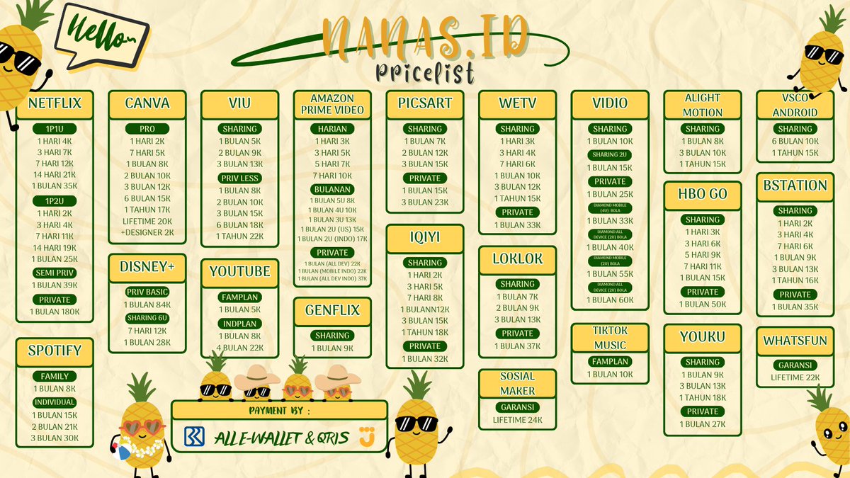 nanas, jual apprem!!! tweet media