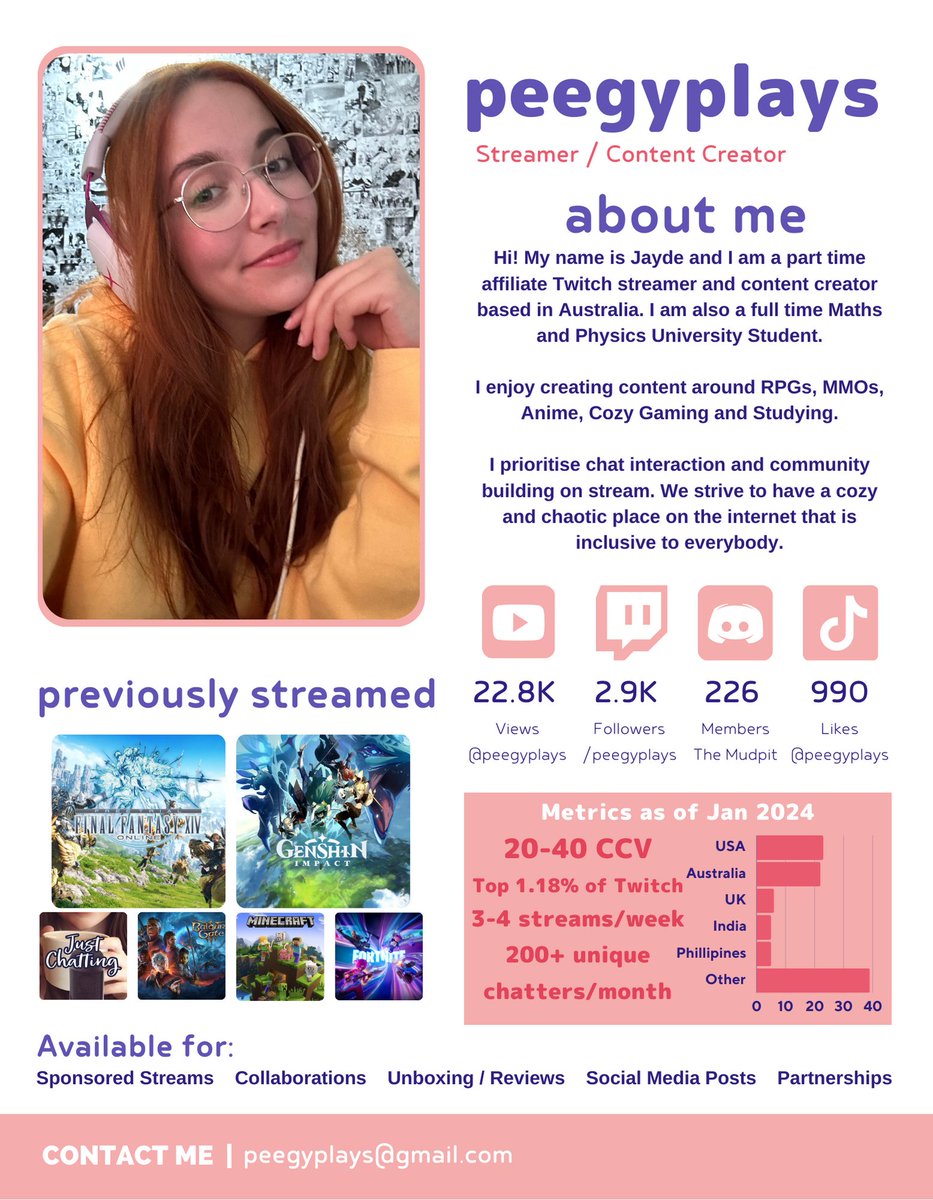 PeegyPlays 🐷 tweet media