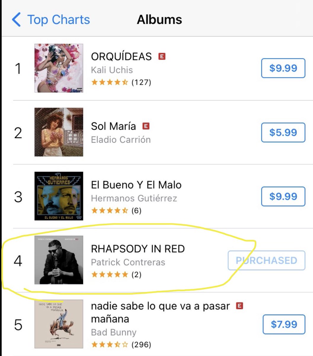 Patrick Contreras tweet media