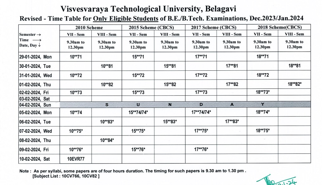 AdithyaYs's tweet photo. #postponeGate due to exams and stuff we are getting overlapped not only Calcutta also  vtu board has overlap in gate exam dates https://t.co/RUEFGRsxVf