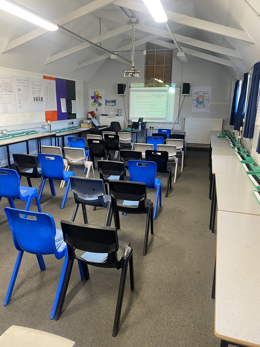 One Of our amazing trainees with a strong start to the lesson and students ready to learn! <a href="/ChiswickSchool/">Chiswick School</a> <a href="/PtaChiswick/">ChiswickSchoolPTA</a> <a href="/EllenerLaura/">Laura Ellener</a> <a href="/ArkSchools/">Ark Schools & Ventures</a> #precisepraise #strongstart ☺️☺️☺️