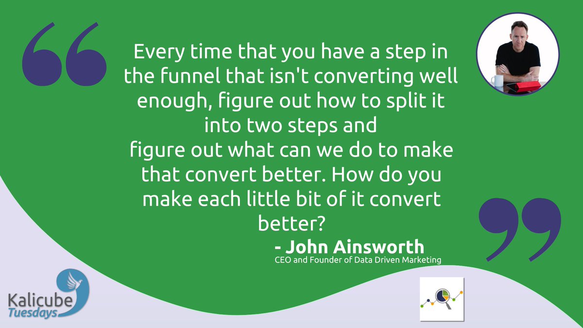 TeamKalicube's tweet image. What amazing strategy did @johnainsworth use in optimizing the marketing funnel?
Learn this and more in this delightful episode of Kalicube Tuesdays.
Watch now! 🤩
kalicubetuesdays.com/2024/january-2…
#FunnelOptimization #EmailMarketing #OnlineCourseSales #DataDrivenMarketing