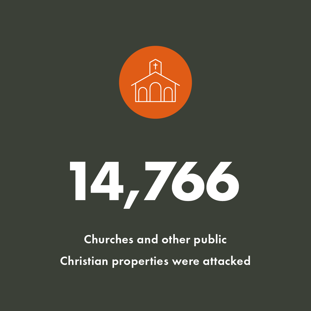 Now that you have seen the World Watch List - we urge you to boldly take a step and stand with our persecuted brothers and sisters in Christ. Click our link in bio and see how you can make a difference in their lives. #wwl24 #persecutedbutneveralone