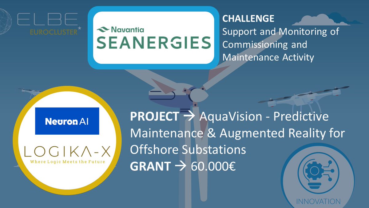 ELBE EUROCLUSTER (@elbeeurocluster) on Twitter photo #NEURONAI & #LOGIKA ARE THE SMEs SELECTED TO RESPOND TO THE #INNOVATION CHALLENGE PROPOSED BY <a href="/NSeanergies/">Navantia Seanergies</a>
The consortium formed by the Greek NeuronAI and the Romanian Logika presented the best proposal to respond the innovation challenge of <a href="/NSeanergies/">Navantia Seanergies</a>
⌛️12 months
💸€60k #NEURONAI & #LOGIKA ARE THE SMEs SELECTED TO RESPOND TO THE #INNOVATION CHALLENGE PROPOSED BY <a href="/NSeanergies/">Navantia Seanergies</a>
The consortium formed by the Greek NeuronAI and the Romanian Logika presented the best proposal to respond the innovation challenge of <a href="/NSeanergies/">Navantia Seanergies</a>
⌛️12 months
💸€60k