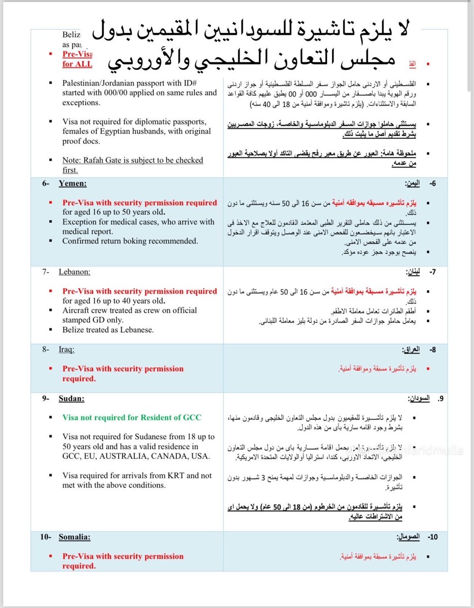 محمدسيداحمد (@mohamedseed2222) on Twitter photo 