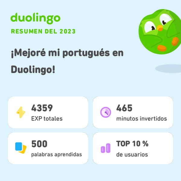 ¡Miren todo lo que aprendí en Duolingo este 2023! ¿Qué tal ustedes? #Duolingo365