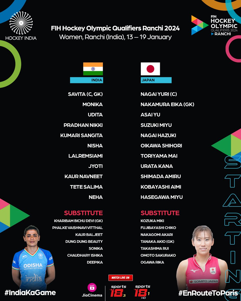 A ticket to Paris awaits, as India takes on Japan for the 3/4 Playoff Match at #FIHOlympicQualifiers, Ranchi 2024. Here are the starting lineups for both the teams. Watch the match live on @JioCinema and @Sports18 network. #HockeyIndia #IndiaKaGame #EnRouteToParis @CMO_Odisha…