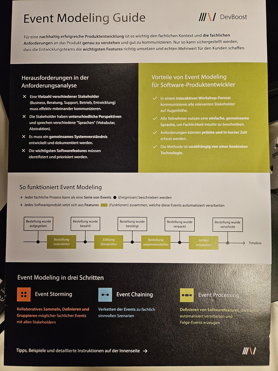 Adam Dymitruk tweet media