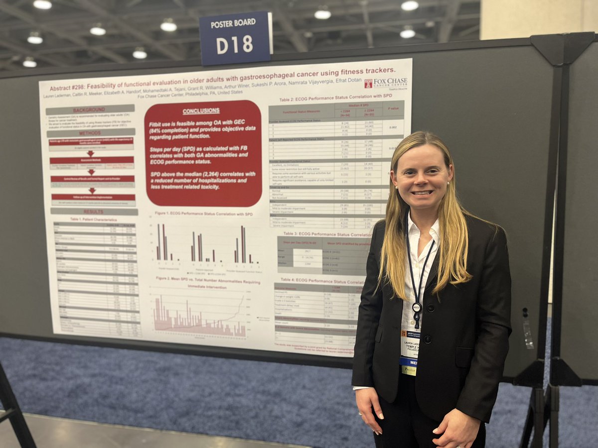 Proud to  present our work on the role of geriatric assessments for older adults with GE cancer. We can do better in caring for these patients. #GI24.  Shout out to our talented trainees Dr Lauren Laderman and Meghan Connors. #gerionc, #gastroesophagealcancer,