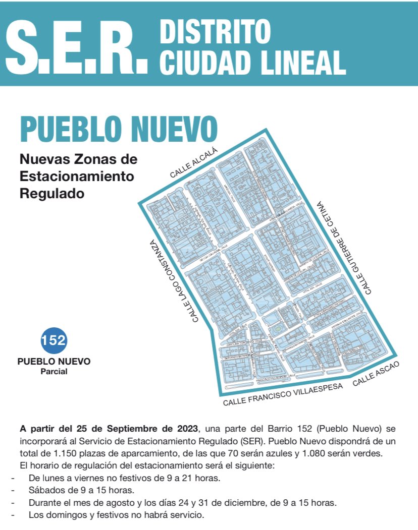 madrilanea_abc's tweet photo. El pasado septiembre de 2023 la zona SER (Servicio de Estacionamiento Regulado) se expandió a Pueblo Nuevo pero no a todas sus calles, lo que provocado el famoso ‘efecto frontera’ dentro del propio barrio. https://t.co/ymJd6Wna9i