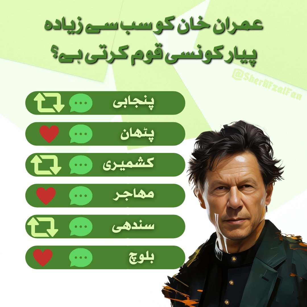 آپ کے خیال میں کس قوم سے تعلق رکھنے والے پاکستانی عمران خان سے سب سے زیادہ عقیدت و محبت رکھتے ہیں؟