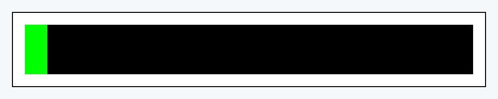 2024 is 5% complete.
