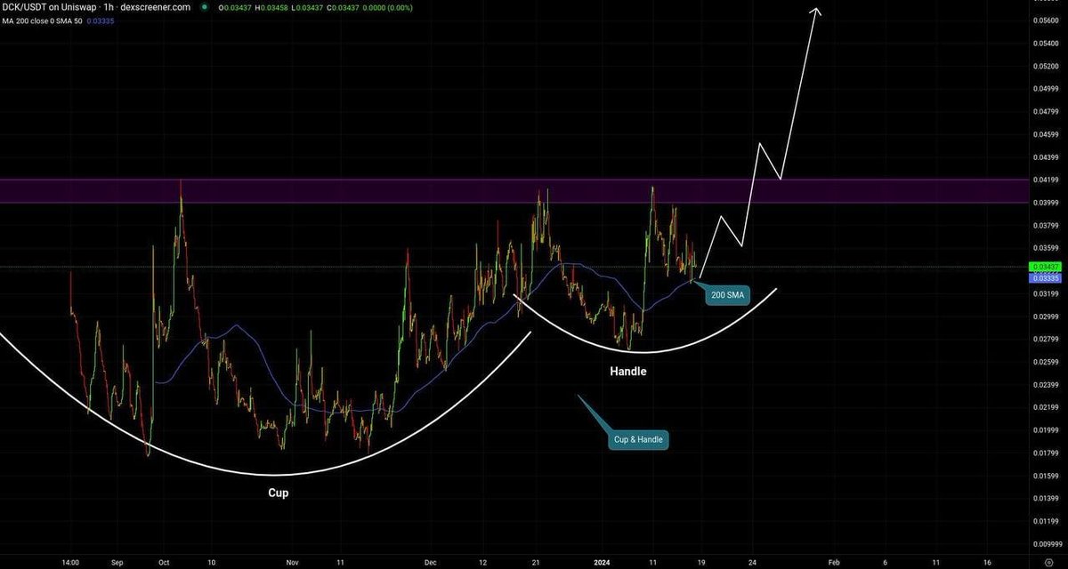 NiceLook tweet media