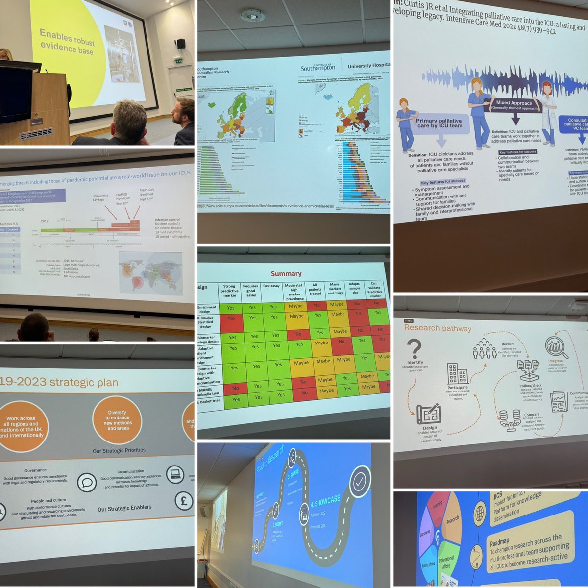 A sample of the amazing presentations from Day One. Thank you 🙏 everyone. Day two very soon . #UKCCRF24 @UKCCRGroup