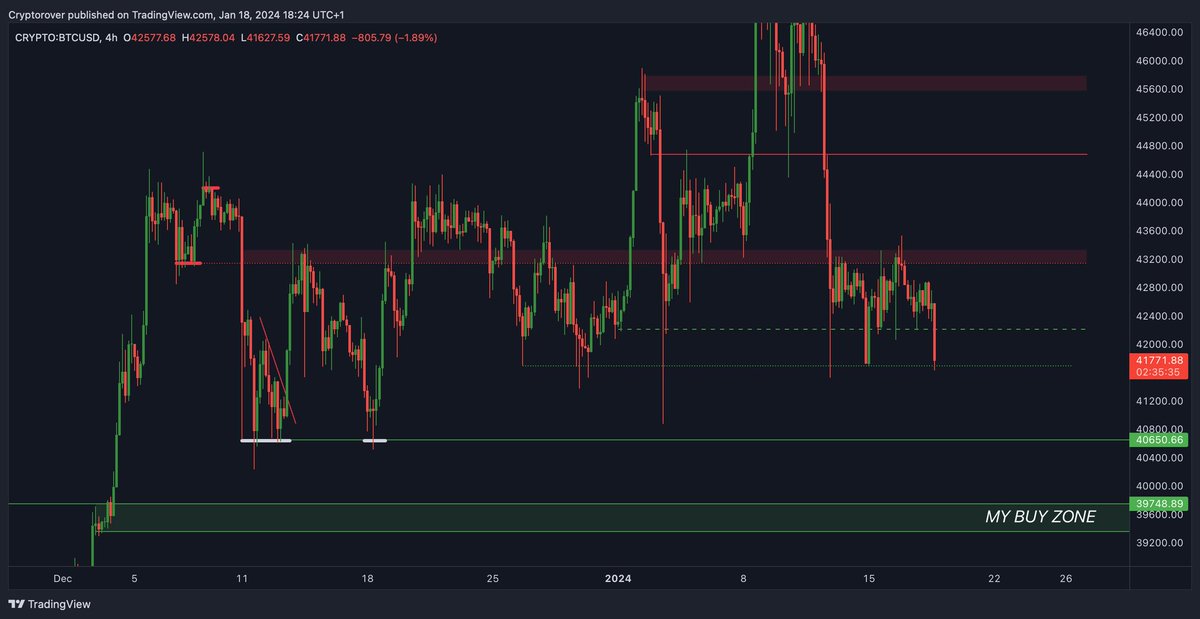 Anita Buonerba tweet media