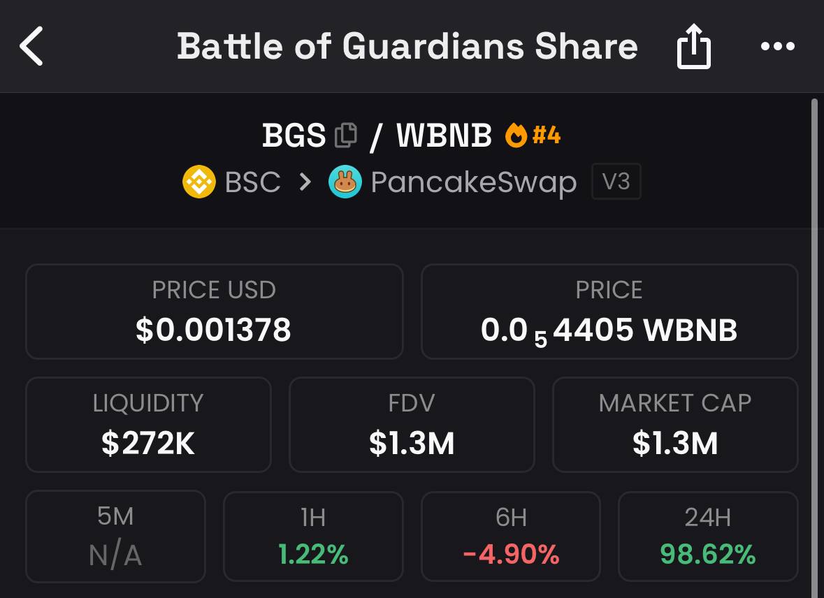 Battle of Guardians (@BOG_Official_) / Posts / X