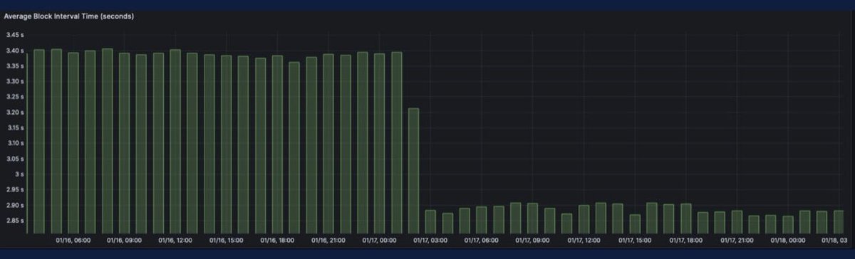 Bear Crypto X tweet media