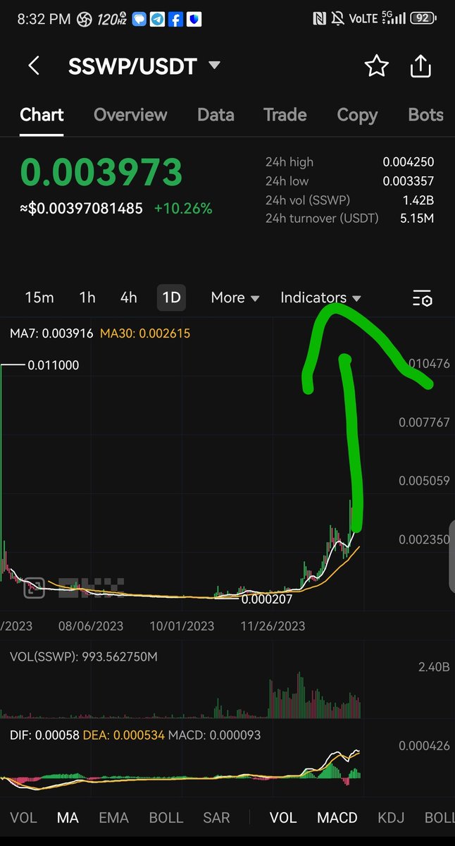 Salvador Pruneda tweet media