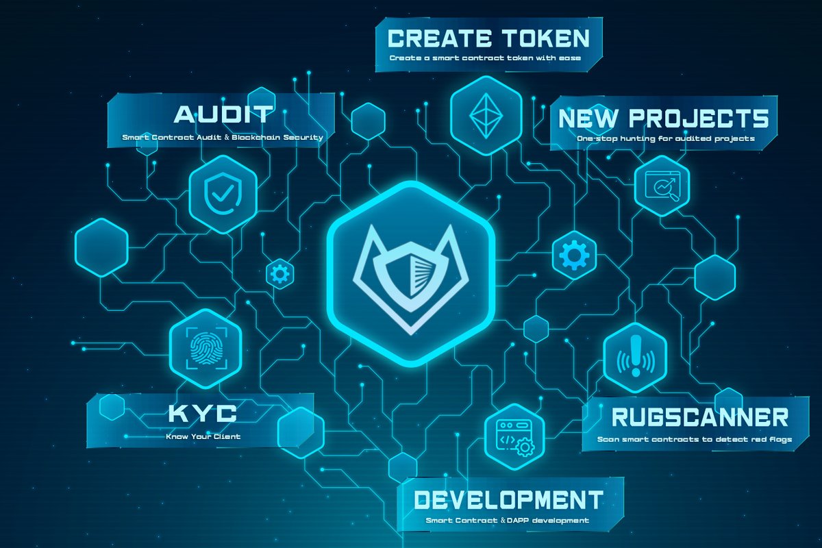 ContractWolf tweet media