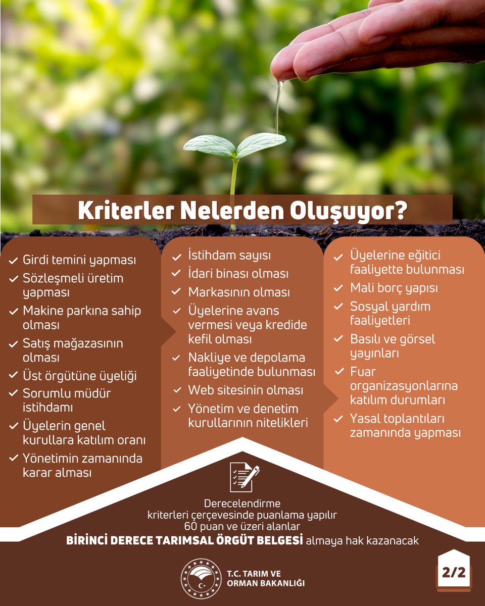 T.C. Tarım ve Orman Bakanlığı (@tctarim) on Twitter photo 📢Kooperatifçiliği ve üretici birliklerini teşvik amacıyla derecelendirme başvuruları devam ediyor. <a href="/trgmresmi/">Tarım Reformu Genel Müdürlüğü</a>
Başvuru için👇🏻
🔗 todes.tarimorman.gov.tr
Son başvuru tarihi: 31 Mart 2024 📢Kooperatifçiliği ve üretici birliklerini teşvik amacıyla derecelendirme başvuruları devam ediyor. <a href="/trgmresmi/">Tarım Reformu Genel Müdürlüğü</a>
Başvuru için👇🏻
🔗 todes.tarimorman.gov.tr
Son başvuru tarihi: 31 Mart 2024