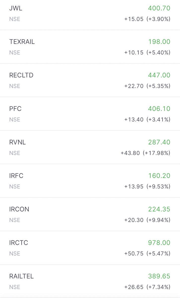 Kiran Madhunapantula tweet media