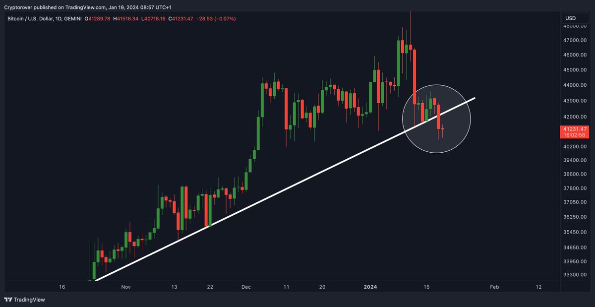 Crypto Rover tweet media