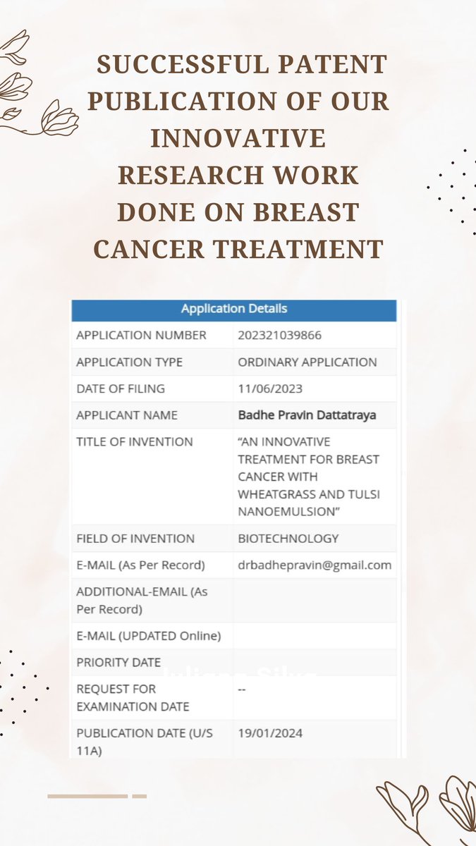 Our recently filed #patent, titled 'Innovative #BreastCancer Treatment with #Wheatgrass and #Tulsi Nanoemulsion,' has been successfully published. 
Congratulations to Dr Pravin Badhe & Nishigandha Jadhav 💐  
#HealthcareResearch #HealthcareCollaboration #InnovationProgress #DHPSP