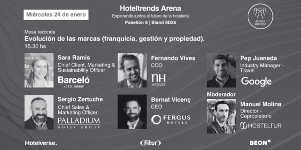 Hoteltrends Arena, debate en Fitur de las principales tendencias del sector

hosteltur.com/161252_hoteltr…