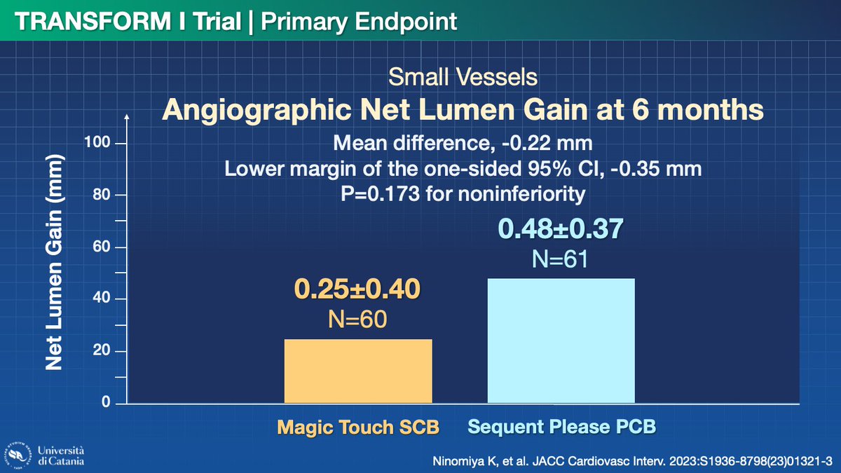 Where are we with drug-coated balloons (DCB) in PCI? Five thoughts. 1) The use of DCB in patients with in-stent restenosis, especially of a bare metal stent, is well established and evidence-based (now also in the US). 2) Conversely, DCB use in de novo disease lacks compelling…