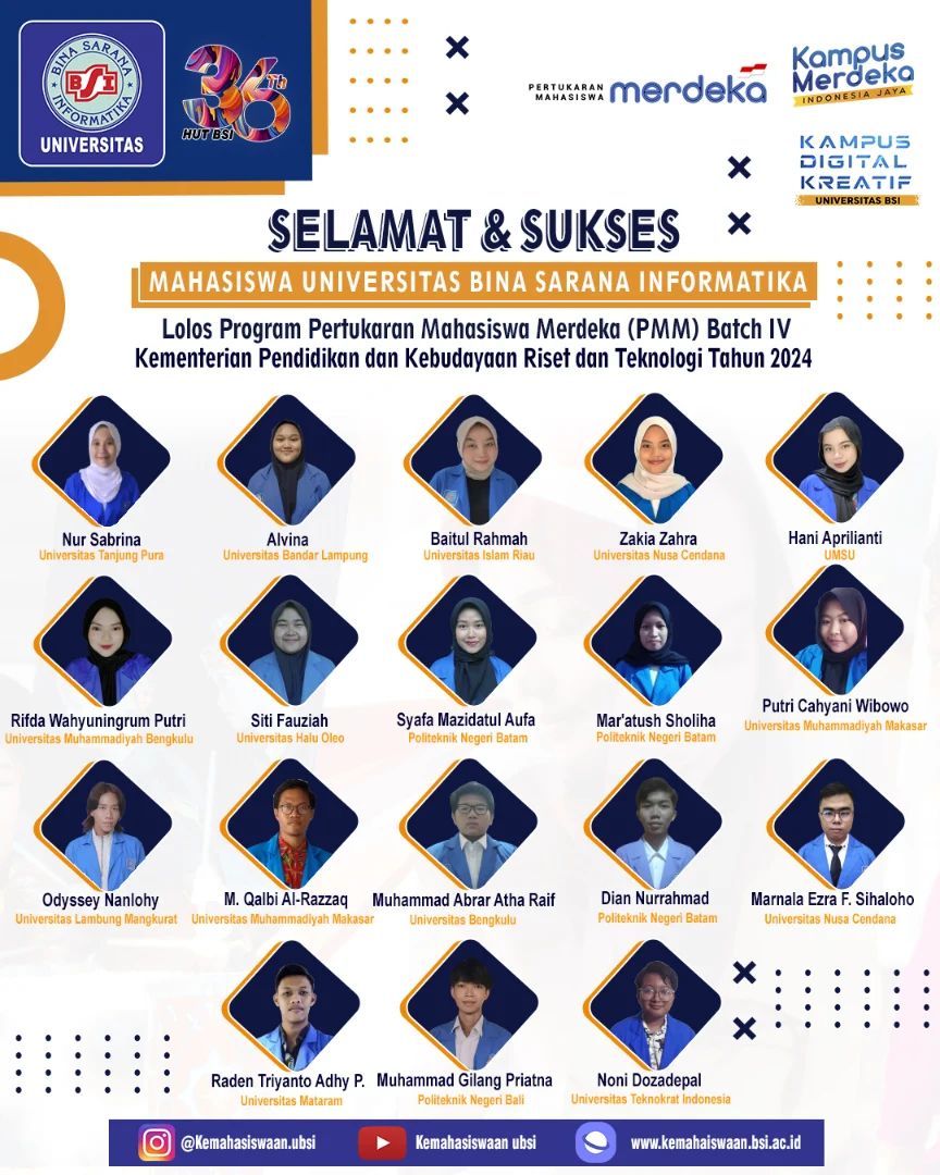Hai Sobat BSI

Ada yang baru lagi nih prestasi dari mahasiswa Universitas BSI, 18 Mahasiswa Universitas BSI lolos Program Pertukaran Mahasiswa Merdeka batch 4 😁

Selamat ya untuk mahasiswa Universitas BSI yang terpilih dan lolos Program Pertukaran Mahasiswa 😊