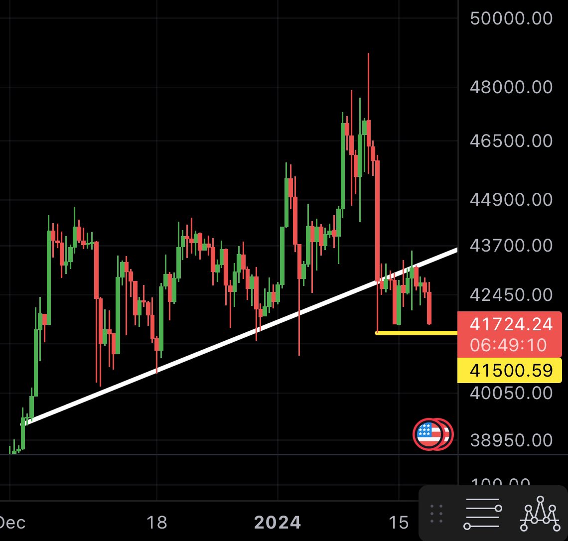 Edna londoño  tweet media