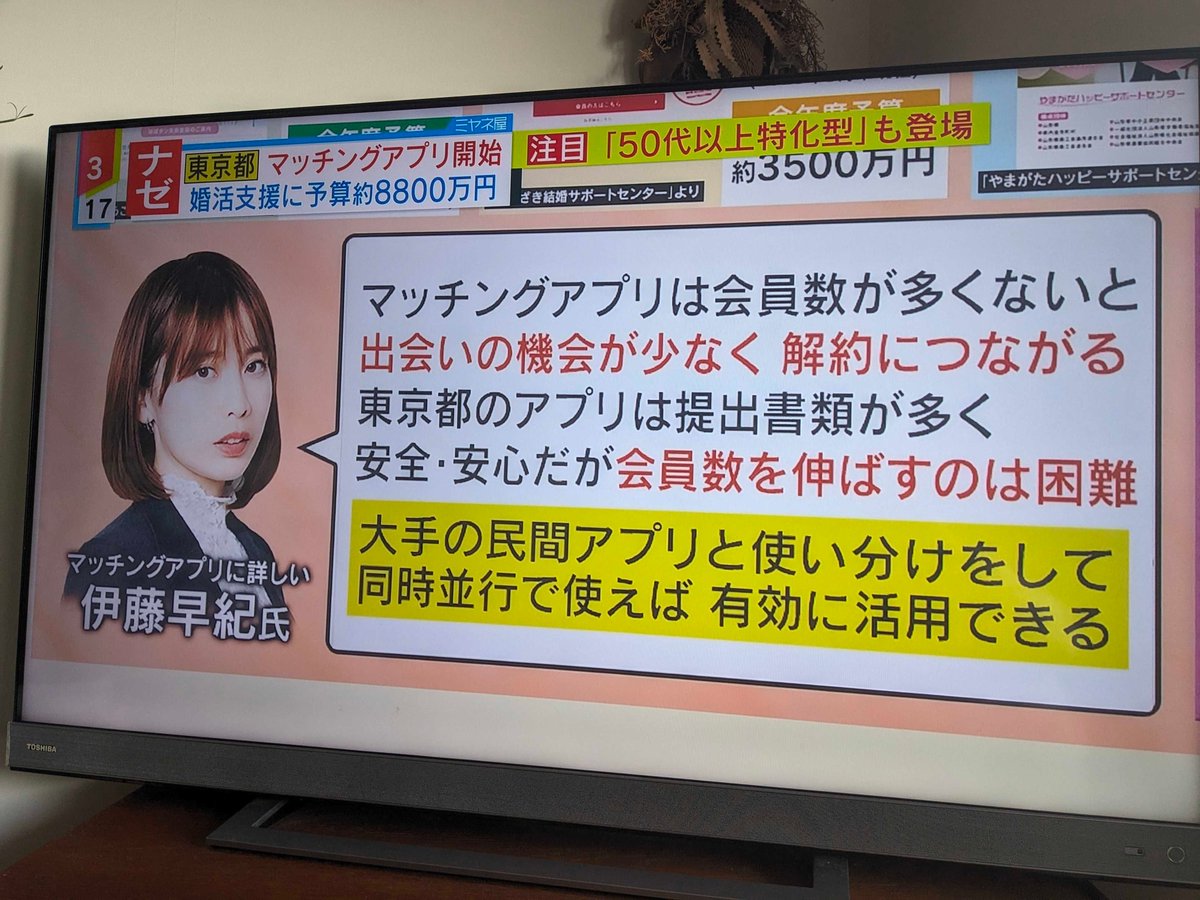 matchappsaki's tweet photo. 本日のミヤネ屋にVTR出演させていただきました！

東京都がマッチングアプリを始めることは、マッチングアプリ業界全体にとって良いことだと思います。アプリは怖い・怪しい人にとって、自治体が始めることで使ってみるきっかけになります。

とはいえ、独身証明書提出必須というのは安心を担保できる一方で入会ハードルがかなり高く、マッチングアプリも飽和状態で顧客の奪い合いとなっている中、登録者に満足いただけるような会員数を集めるのは苦戦しそう。

アプリを出すことは、未婚化対策の手段でしかないので、しっかり旗振り役の人がいて、成婚数など本来の目標にしっかりコミットして頑張って欲しいな😊