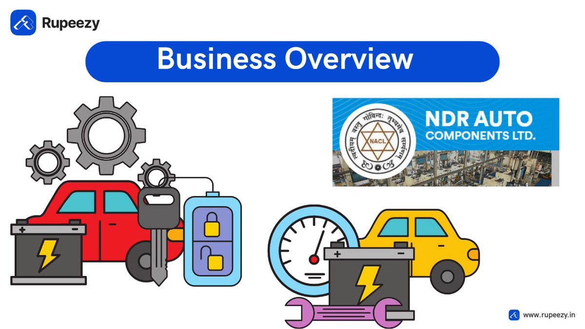 Sector in Focus : Automotive components. 🌟 12 Stocks to Understand From ...