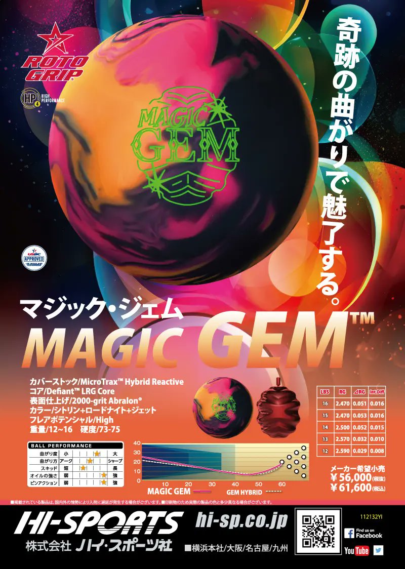ivybowlkoshi's tweet photo. 新作マジックジェム 投げてみた 【秋光楓プロ】

#ROTOGRIP ＃bowling #アイビーボウル越谷 
#ハイスポーツ  ＃マジックジェム 
＃MAGICGEM
 https://t.co/Xkqkg1lkU6 @YouTubeより https://t.co/MgqHXqPUaz