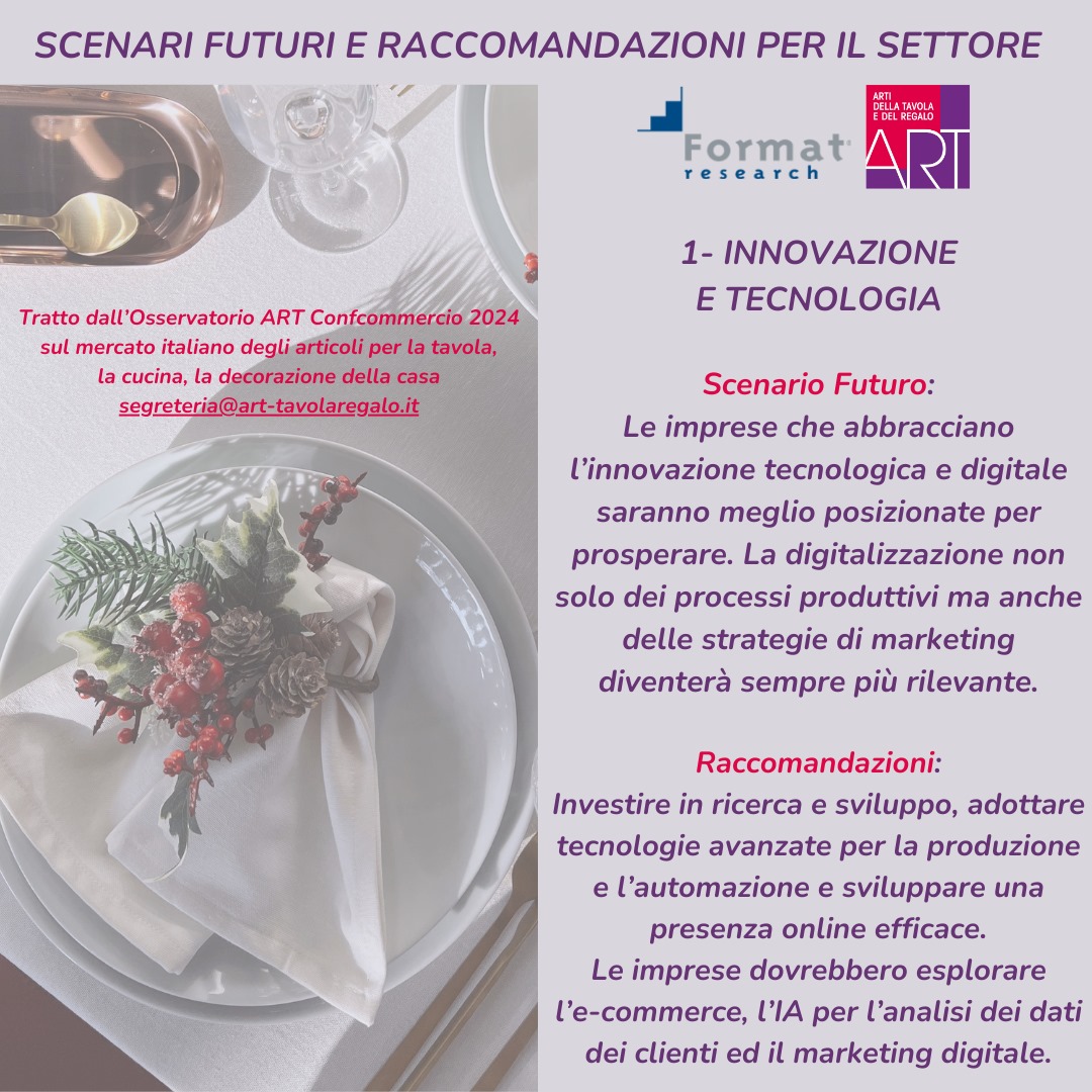 Tratto dall'Osservatorio #ART Confcommercio 2024 sul mercato italiano degli articoli per la #tavola, la #cucina, la #decorazione della #casa, realizzato con Format Research #linkinbio