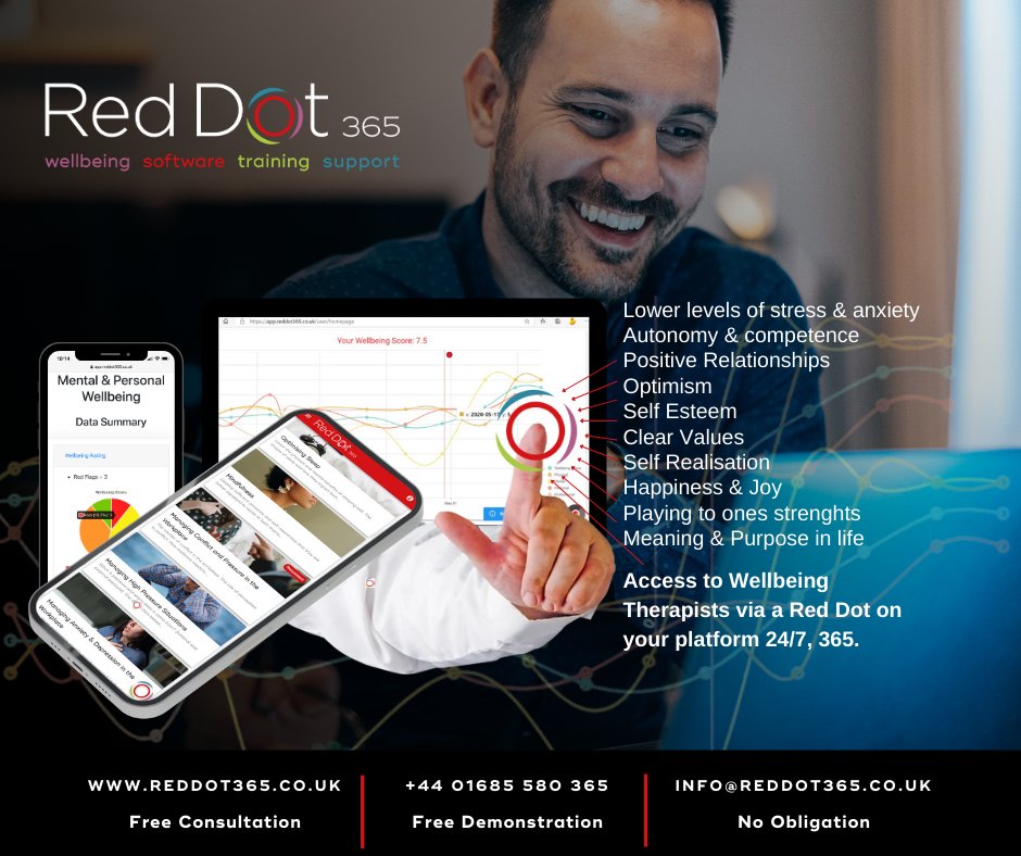 Red Dot 365 tweet media