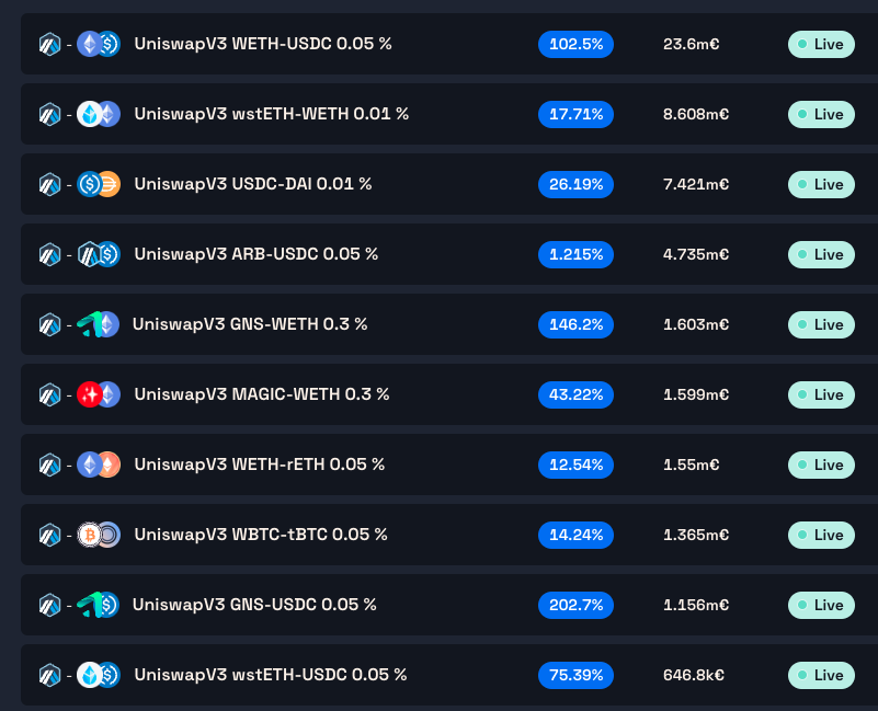 AngleProtocol's tweet photo. In just the last 30 days, Uniswap pools powered by Merkl saw over $3.5 billion in volume.

🚀 It’s been 5 months that the @UniswapFND has fueled @arbitrum with a massive 1.8m $ARB rewards program via Merkl.

We're thrilled to be a part of this Arbitrum journey with agEUR, stEUR and now Merkl!

Merkl is here to be a game-changer: it uses incentives wisely, maximizes impact while minimizing spend. It's all about making DeFi better for everyone.

From high liquidity, high volume pools to crucial smaller projects, Merkl is boosting the entire Arbitrum ecosystem. 🌟

We're excited to see top-tier projects like @Treasure_DAO, @LodestarFinance, @Rocket_Pool, @vela_exchange, @LidoFinance, and more in these thriving pools. The journey continues, and the best is yet to come.

Thank you so much to everyone involved. Find some of these pools below 👇