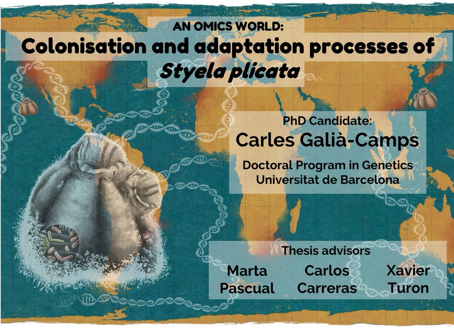 Evolutionary Genetics Lab tweet media