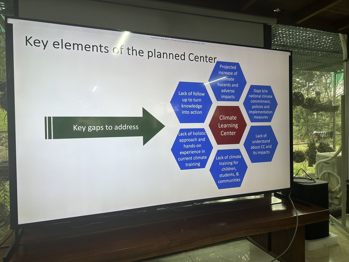 Francois_Roger's tweet photo. Visit to the future climate learning centre #LEARNVN at TUAF with @CIFOR_ICRAF and #BreadfortheWorld #BftW. Very promising project with a climate park in the making. @Cirad #dP_ASEA https://t.co/Chdv7LH7kY